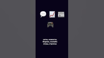 Что такое WebSocket #websocket #rest #https #qa #qualityassurance