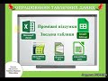 Excel. Проміжні підсумки. Зведена таблиця. Таблиця &quot;Ремонт&quot;