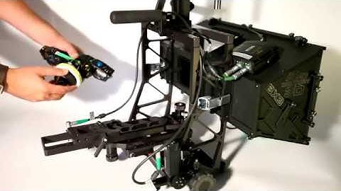 BX3 3D rig with motorized IO and convergence