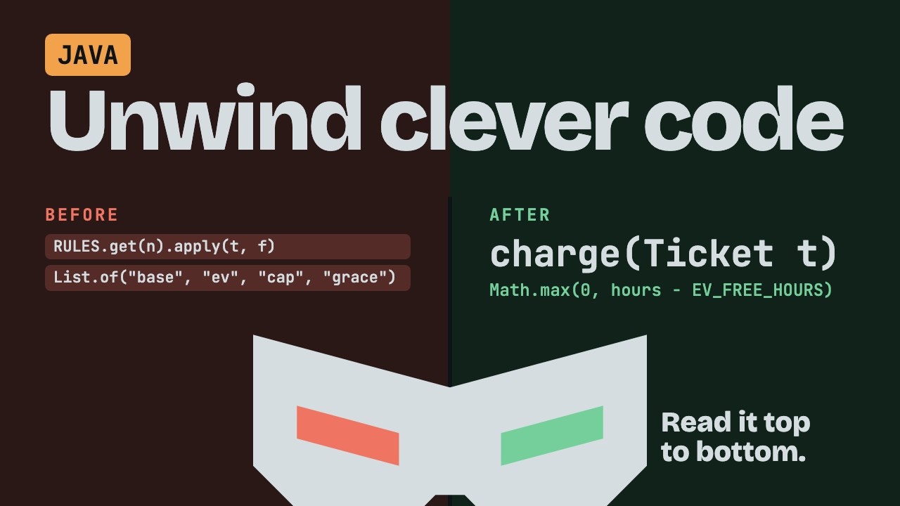 KISS: Replace a Rule Engine with Plain Code in Java: Refactoring Step by Step