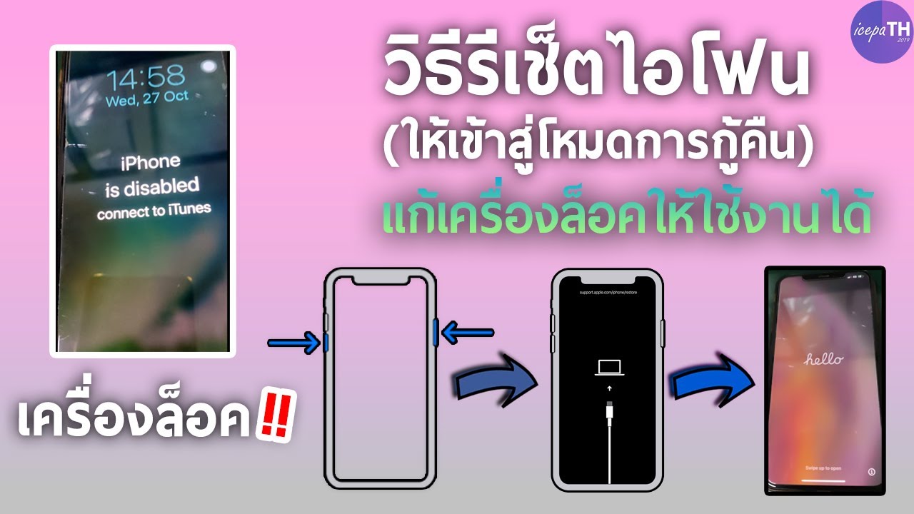 ลืมรหัสไอโฟน  Update New  วิธีแก้ปลดล็อคหน้าจอไอโฟน 2021 (ใส่รหัสผิดจนเครื่องล็อค)  - Ice paTH Channel