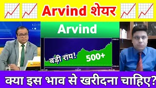 Arvind ltd stock latest news | arvind share letest news | arvind share analysis 16 May 2026