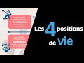 Mieux communiquer avec les 4 Positions de Vie !