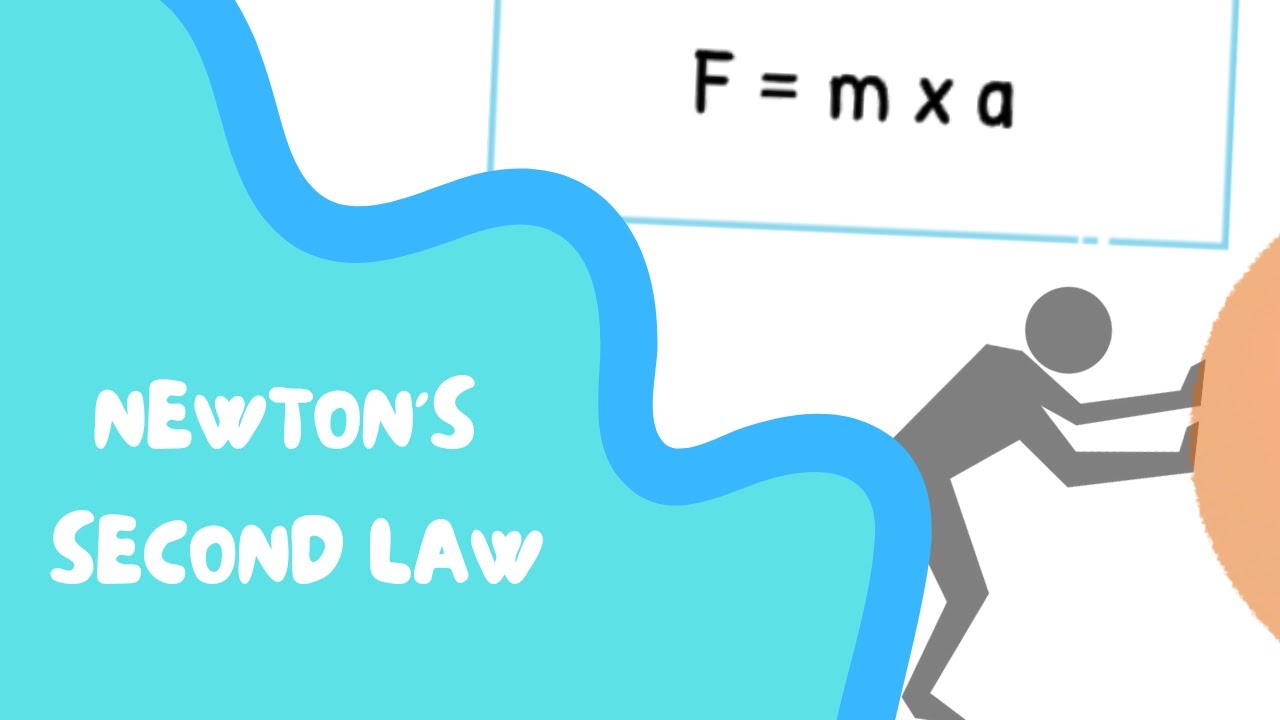 Повторение материала по физике для экзамена GCSE - (#8) Второй закон Ньютона