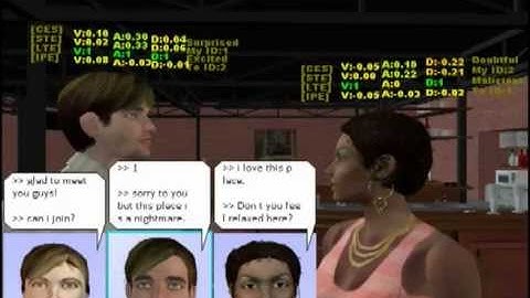 An NVC Emotional Model for Conversational Virtual Humans - 2012