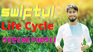 ScenePhase  observing change SwiftUI App Life Cycle