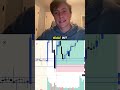 Use this strategy to grow your portfolio consistenty