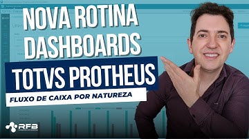 Dashboard TOTVS Protheus 12
