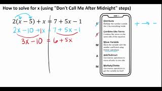 How to solve for x (using "Don't Call Me After Midnight" steps)