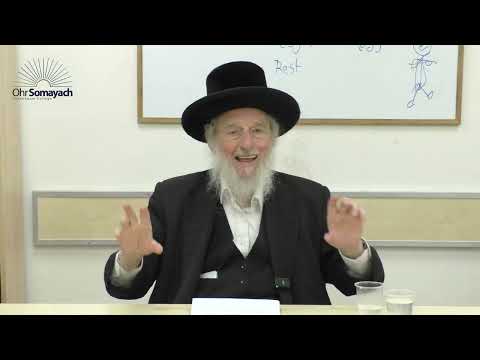 The Mitzvah of Teshuvah – Responsibility for Our Actions (Rabbi Dovid Gottlieb)