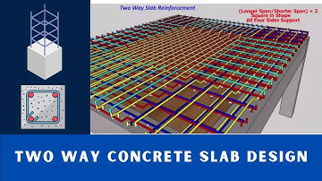 Design Concrete Structures Lecture - 16 RCC Two way Concrete Slab Design | Part 2