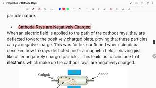 Properties of Cathode Rays-Video 02