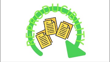 4. Why do we talk about open science and reproducible research? (2/3)