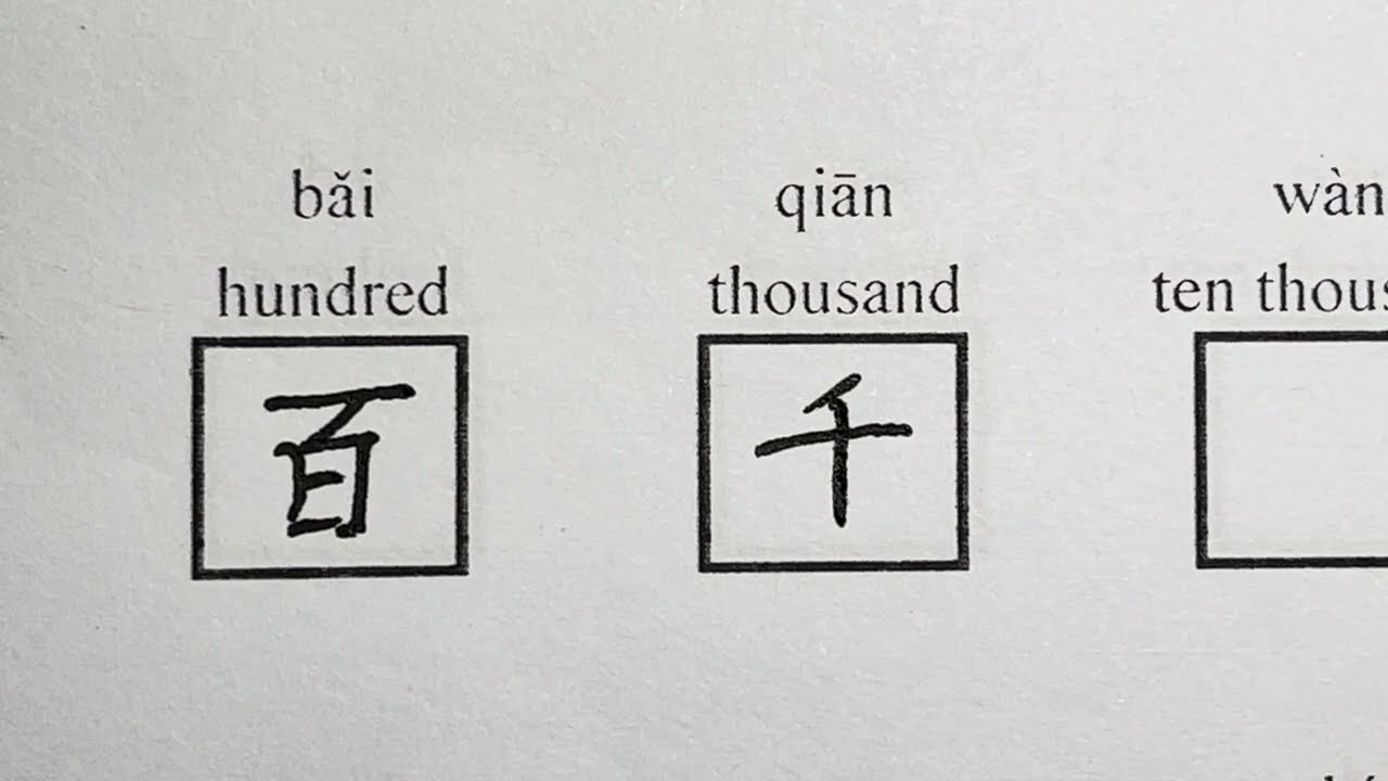 how-to-write-60-basic-chinese-characters-chinese-handwriting-for