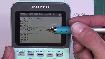 Using the TI 83/84 calculator to find a derivative