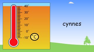 The weather in Welsh | Beginner Welsh Lessons for Children