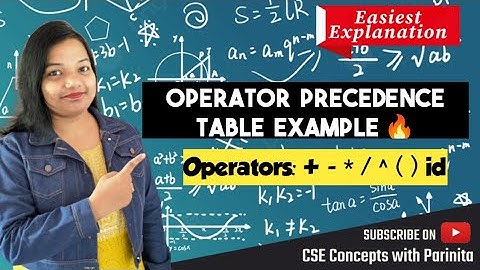 Operatorprecedentie-parsing met haakjes ( ) + - * / ^ in compilerontwerp | opgelost voorbeeld in ...