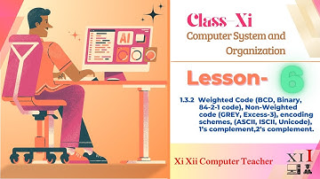 1.3.2. Weighted Code BCD Binary 84 2 1 code Non Weighted code GREY Excess 3 ASCII ISCII Unicode 1