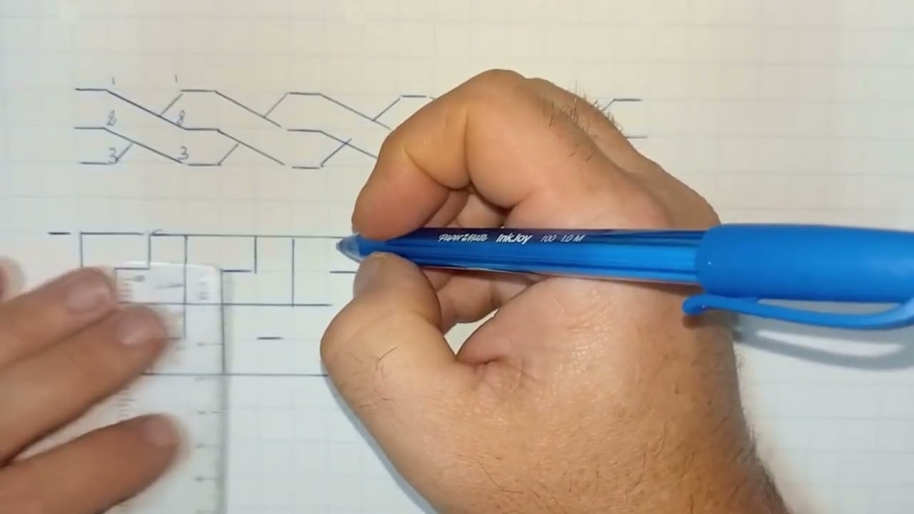 Cornicine o Cornicette