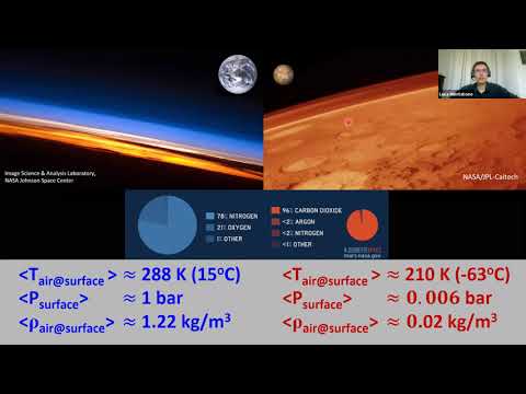 Luca Montabone: Monitoring Atmospheric Dust on Mars
