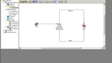 3 Workflow with Approve Reject Notification