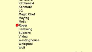 Understanding Appliance Brands