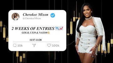 2 Week Trading Recap (EXACT ENTRIES + BREAKDOWNS)