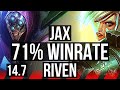 Jax vs riven top  71 winrate 6 solo kills  na master  147