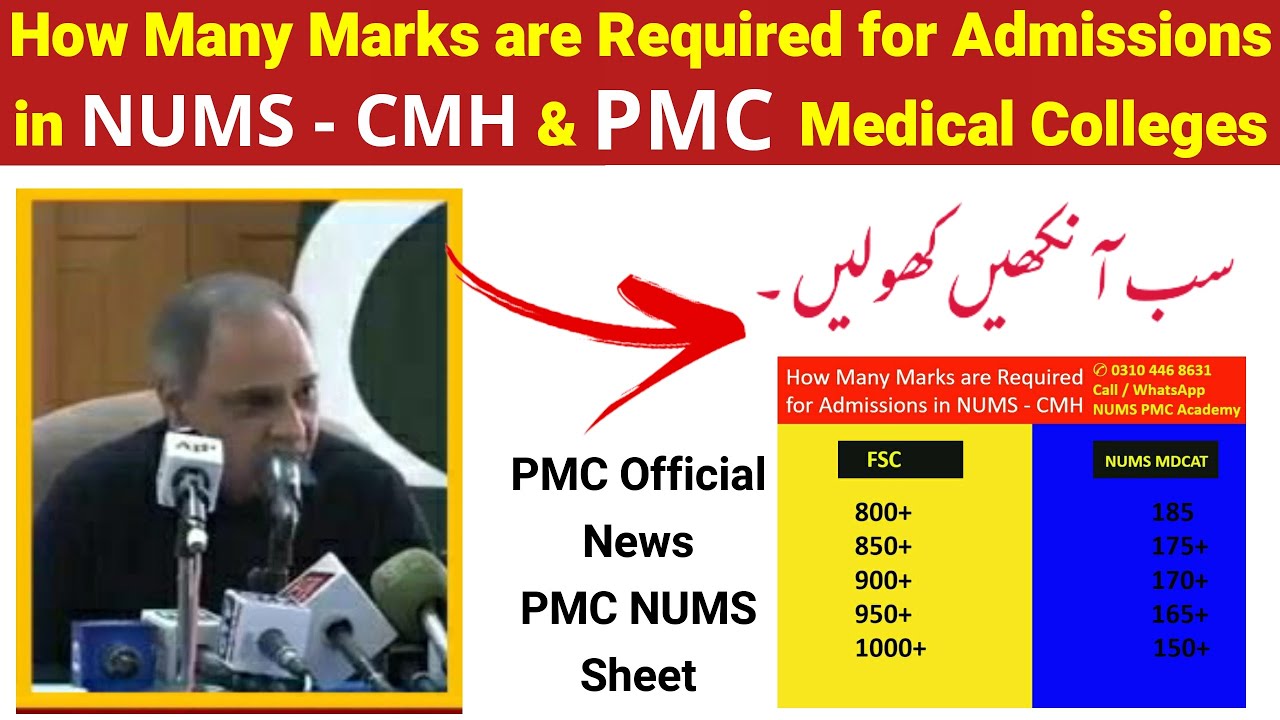 Marks Sheet NUMS PMC Admission 2021 Announced/How Many Marks you Need in NMDCAT & NUMS wrt FSc Score