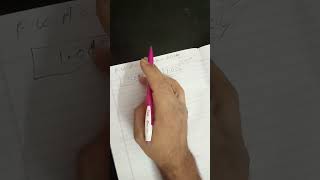 Ch-5#eg-2#density draft displacement# CPT h subramaniam 