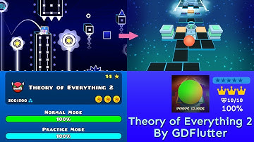 (Rolling Sky Remake 0.64b) Level 85 - Theory of Everything 2