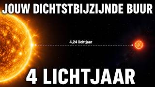 De Dichtstbijzijnde Sterren Van De Aarde — Wat Is Er Werkelijk | Ruimtedocumentaire 2026