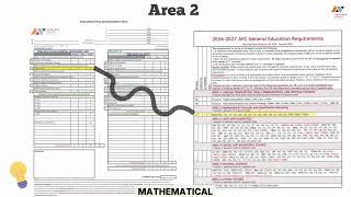 'How to Read Your Education Plan' (Detailed)