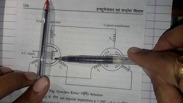 EL203 SYNCHRO CONTROL TRANSFORMER BY BHAWNA MATHUR GWPC AJMER