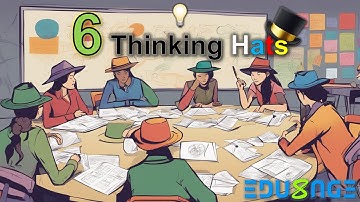 Boost Classroom Brilliance with Six Thinking Hats!