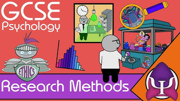 Research Methods: GCSE Psychology
