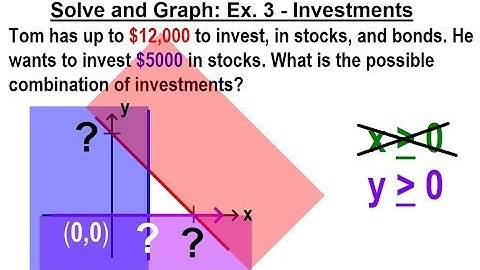 Algebra - Ch. 36: Systems of Linear Inequalities (8 of 11) Solve and Graph Ex. 3 Investments