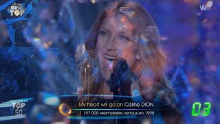 #03 Céline Dion - My Heart Will Go On | #02 Larusso - Tu m'oublieras - Les reines du Top 50 W9 2021