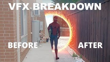 Dr Strange Portal VFX Scene ft. Spider-Man | Blender 3.0 Geometry Nodes + Particle Systems