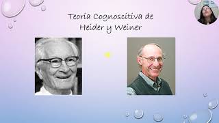 Teorías de la motivación
