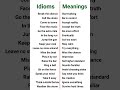 English speaking idioms ❤️💯🔥 #englishvocabmastery #spokenenglish #easyenglisheveryday #idioms #viral