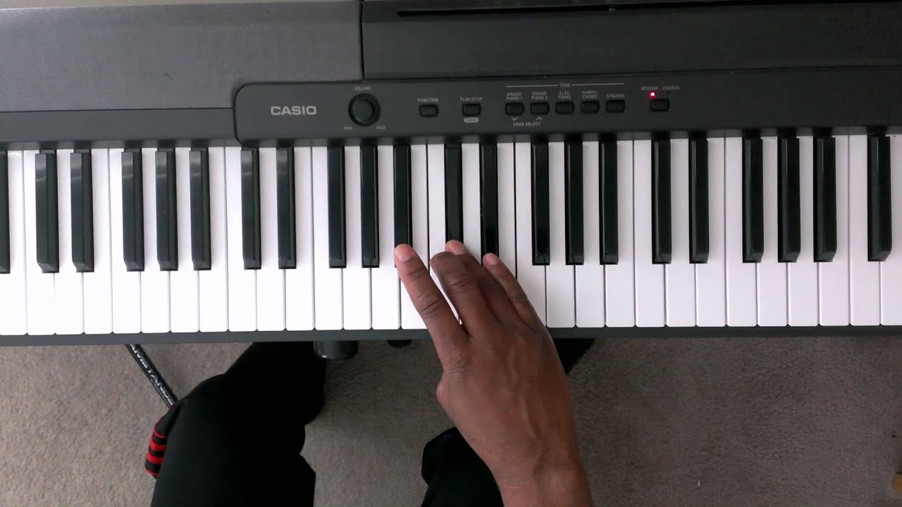 Major Scales: How to play D Major Scale Four Octaves on Piano (Right ...