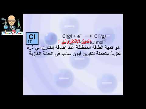 تدرج الميل الالكتروني في الجدول الدوري