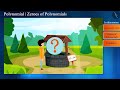 Zeroes of a polynomial | Part 1.1/3