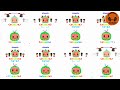CoComelon Toy Play Intro Logo Synchronize 16 Times | SyncsUp