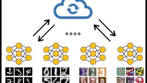 Rethinking Federated Learning with Domain Shift: A Prototype View