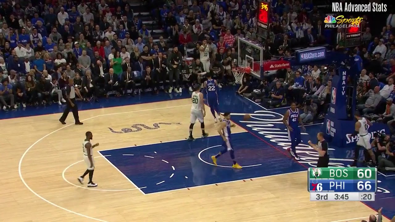 Tatum halfcourt defense YouTube