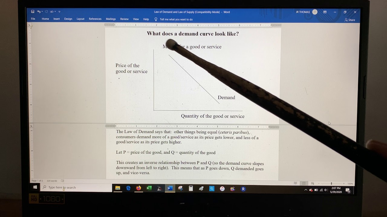 Supply Demand Curves Explanation YouTube