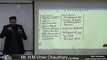 CAF 1 Sir Umer Lecture Cash Flows Practice Session (14-2-2024)