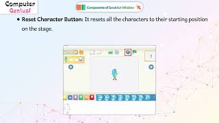 Components of ScratchJr Windows |𝐂𝐡 𝟎6|Computer Genius|𝐂𝐥𝐚𝐬𝐬 𝟎𝟏